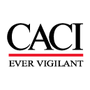 CACI